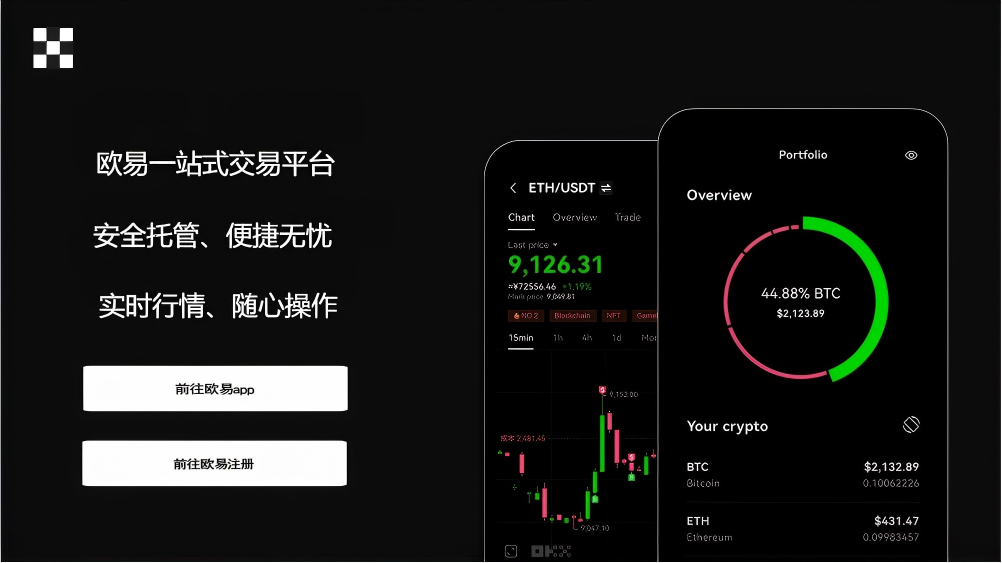 NO钱包官方版下载